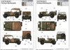 Trumpeter Military Models 1/35 Soviet GAZ67B Military Vehicle Kit