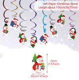 Merry Christmas Decorations For Home