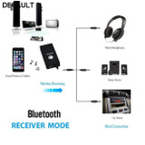 2pcs A2DP Wireless Bluetooth Dongle Adapter Reciever 3.5mm HiFi Stereo Audio New