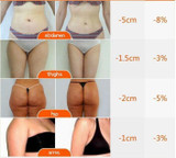 Cellulite Removal Cream