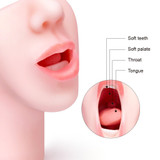Deep Throat Handsfree Masturbator