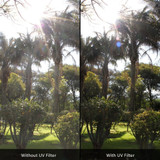 43mm UV Protective Filter for Canon, Nikon, FujiFilm, Olympus, Panasonic, Pentax, Sigma, Sony, Tamron Cameras and Camcorders