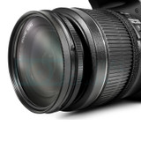 43mm UV Protective Filter for Canon, Nikon, FujiFilm, Olympus, Panasonic, Pentax, Sigma, Sony, Tamron Cameras and Camcorders