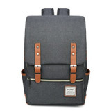 Fashion Vintage Laptop Backpack Women school Bags Men Oxford Travel Leisure Backpacks Retro Casual Bag School Bags For Teenager