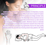 Anti Snoring Acupressure Ring