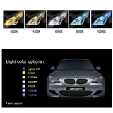 55W HID Ballast Standard Conversion Kit