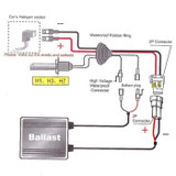 35W HID Ballast with Canbus Conversion Kit