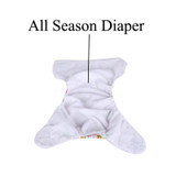 Reusable Panties Diapers Waterproof Baby Pants Washable Cloth Diapers for Children Kids Panty Diaper Adjustable Reusable Nappies Reusable Panties Diapers Waterproof Baby Pants Washable Cloth Diapers for Children Kids Panty Diaper Adjustable Reusable Nappies