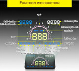 E350 5.8'' Car HUD Head Up Display Car Over Speed Warning Windshield Projector with OBDII and EU OBD Port Engine Fault Alarm