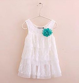 Infant Baby Girls Lace Dresses Children Clothing For Summer Kids Princess Flower Tutu Dresses