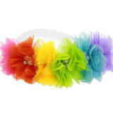 Lovely Kids Girl Flowers Headband Lace Pearl Hairband Elastic Turban Rainbow Hair Accessories Headdress Headwear Tiara