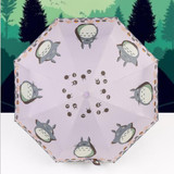Cuby The new Hayao Miyazaki lovely chinchillas umbrella