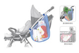 Baby Stroller Accessories Side Hanging Mesh Baby Stroller Organizer Nappy Bags Baby Pram Carriage Cart Buggy Diaper Bags 2 Color