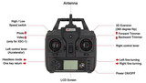 2018 MJDTOYS Top Sale X5C Upgrade X5C-1 Headless Auto-Return RC Drone Quadcopter Helicopter With 720P HD Camera 2.4G 4CH 6Axis
