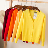 2018 Korean loose short sweater thin section spring and autumn long-sleeved women's cardigan 18314
