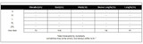 Neploe Women Sweater 2018 Autumn Winter New Twist Turtleneck Pullovers Loose Batwing Sleeve Solid Pullovers Sweaters 33654