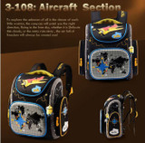 2018 Boys School Bags Aircraft Backpacks Children Orthopedic Backpack School Mochila Infantil Primary Schoolbag Grade 1-5