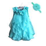 2018 Baby Girls Dress Summer Sleeveless Chiffon Dress Infant Birthday Party Dresses for Girl Clothes with Headband Vestidos