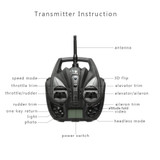 EBOYU(TM) Yizhan iDrone i8h 2.4G 4CH 6-axis Gyro 2MP / 5MP Camera Drone Altitude Hold RC Quadcopter Drone RTF