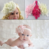 Baby Flower Headband White pearl Solid Color Girl Children Infant Baby Hairband Hair Accessories For Girls Princess Hairband