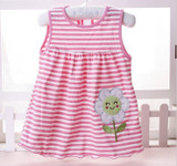 Baby Dresses Top Quality 2017 Princess 0-2years Girls Dress Cotton Clothing Dress Summer Girls Clothes Low Price