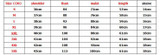 5XL Plus Size New Summer Women Fashion Short Sleeve Ruffles Chiffon Solid White Tops Blusas Casual Summer Blouses Shirt