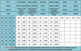 NewBang Womens Down Jacket Portable Thin Slim Ultra Light Down Jackets Collar-less Feather Coat With Carry Bag Feather Jacket