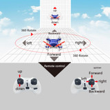 Global Drone GW009C-1 Mini Drone with Camera RC Helicopter Altitude Hold Quadrocopter Drones with Camera HD VS JJRC H36 E59