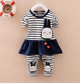 BibiCola Baby Girl Spring Clothing Sets Toddler Girls Cotton Stripe Sport Suit Set Children Kids Casual Clothes Set Baby Clothes