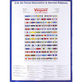 Air Force Decoration & Service Ribbon Poster