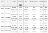 Children Newborn Winter Rompers Duck Down Jumpsuit Kids Clothing Baby Clothes Snow Wear Boy Girl Snowsuit Thin Warm Coveralls Children Newborn Winter Rompers Duck Down Jumpsuit Kids Clothing Baby Clothes Snow Wear Boy Girl Snowsuit Thin Warm Coveralls