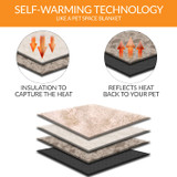 Cat Sleeping Bag - Self Warming Kitty Sack Cat Bed - K&H Pet Products