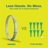 Flea and Tick Collar for Small Dogs - Seresto - 8-Month Flea and Tick Collar