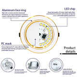 LED Downlights 10pcs/lot 5W 9W 12W Led Ceiling Light 15W 18W Recessed Round Led Panel Light 220V LED Spot Light Indoor Lighting