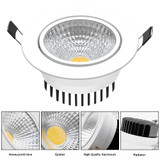 DBF Dimmable COB Recessed Downlight 5W 7W 10W 12W White/Black Body Ceiling Spot Light with 90-265V LED Driver 3000K 4000K 6000K