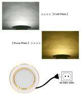 Led Downlights 220v Led Ceiling Light 5W 9W 12W Recessed Down light Round Led Panel Light 15W 18W LED Spot light Indoor Lighting