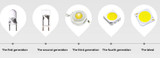 Dimmable LED Downlight 10pcs/lot 5W 7W 9W 12W 85-265V COB LED spot light COB Spot Recessed lamp Light Bulb
