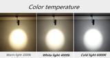 LED wall lamp COB LED Downlights 5w 7w 9w Surface Mounted LED Ceiling Lamps Spot Light Rotation