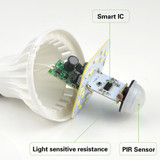 PIR Motion Sensor LED light E27 5W 7W 9W 12W CDS Night Sensor lamp Bulb Smart PIR Switch 220V Pathway Corridor Stairs lighting