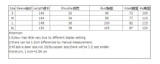 Adogirl Rompers Womens Jumpsuit Black Ruffles Jumpsuit Sexy Off Shoulder Slash Neck Bodysuit Women Cape Sexy Bodycon Jumpsuits