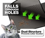 Litter Locker Cat Mat
