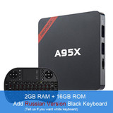 Max 2GB RAM+16GB ROM NEXBOX A95X Smart Android TV Box Android 6.0 Amlogic S905X Quad core 64Bit WiFi 4K HD Media Player PK X96
