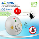 Ultrasonic Electromagnetic Anion pest mouse rat fly repeller pest reject control ( Got cockroach repeller free) with GS,UL plug