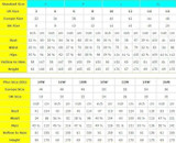 Luxury Sparkly Sequins Short Cap Sleeve Sparkly Prom Dresses 2016 Sexy See Through Cheap Champagne Color Formal Party Dress Gala