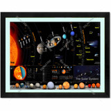 HD Planets Solar System Model  Canvas Art Print Painting Poster Wall Pictures For Living Room Decoration Home Decor No Frame