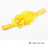 Drop Shipping Baby Children Flower Pearl Infant Toddler Girl Headband Clips Hairband Hair Band Accessories