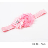 Drop Shipping Baby Children Flower Pearl Infant Toddler Girl Headband Clips Hairband Hair Band Accessories