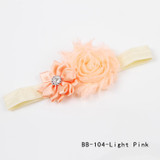 Drop Shipping Baby Children Flower Pearl Infant Toddler Girl Headband Clips Hairband Hair Band Accessories