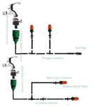 20M Misting Cooling System For Outdoor Patio Garden Greenhouse Irrigation Set 47FT With 20 Pack Of Plastic Mist Nozzles