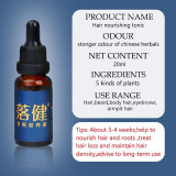 Beard  Growth Thick Hair Serum